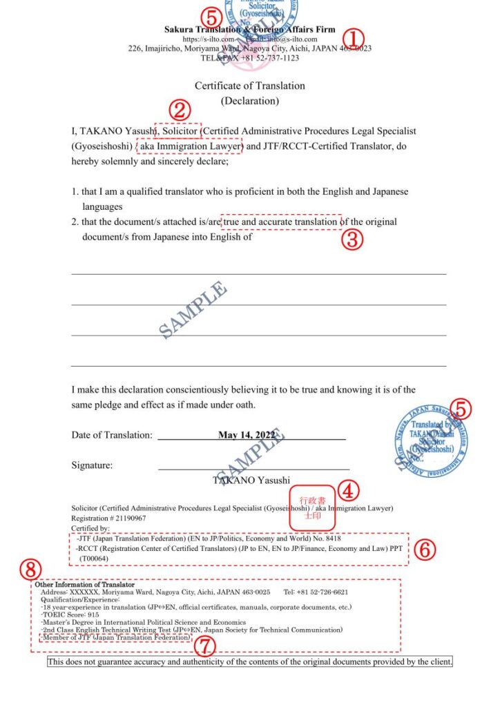 翻訳証明書
